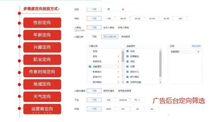 皇冠信用网怎么代理_互联网广告投放代理前景优势 全媒体广告代理怎么加入