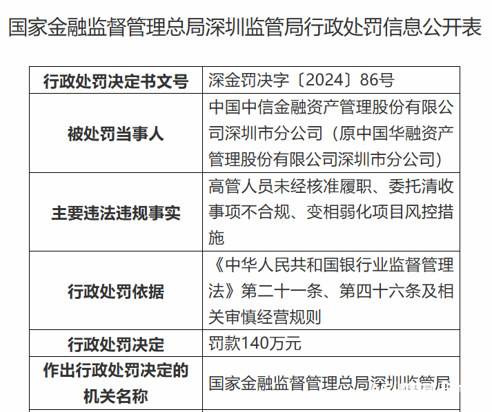 皇冠信用账号申请_原知名央企深圳“一把手”皇冠信用账号申请，被终身取消资格