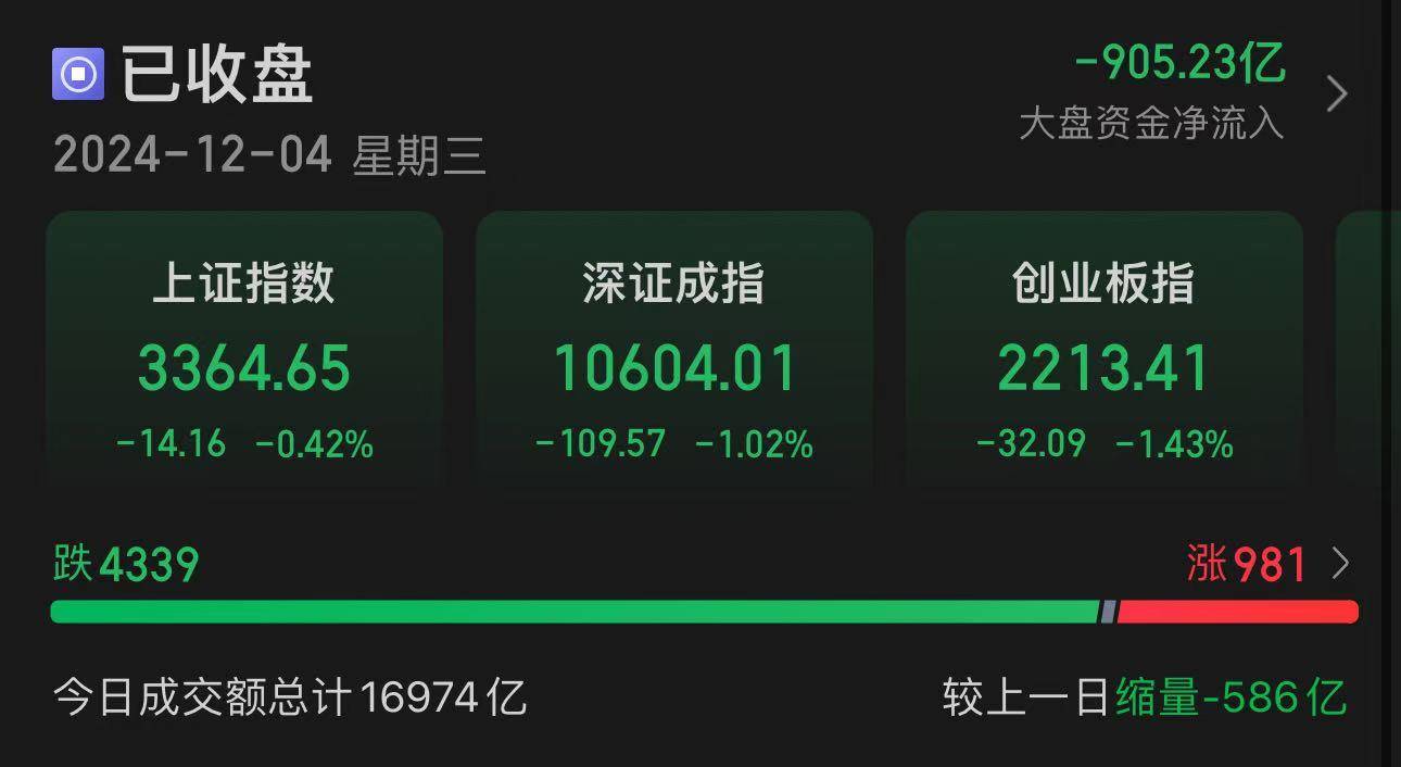 皇冠信用网出租_A股第一名！最后10分钟皇冠信用网出租，直线拉涨停