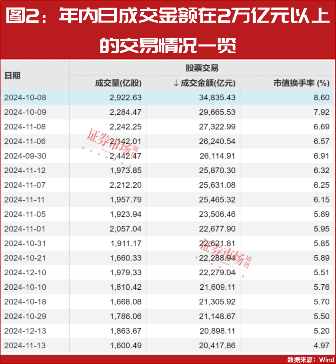 皇冠代理怎么拿_2025年A股将迎来真正大级别上涨行情的起点皇冠代理怎么拿！