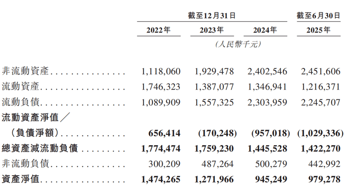 RB莱比锡vs海登海默_两年半累亏近10亿RB莱比锡vs海登海默,广东五兄弟创立的电池回收公司第三次冲击IPO
