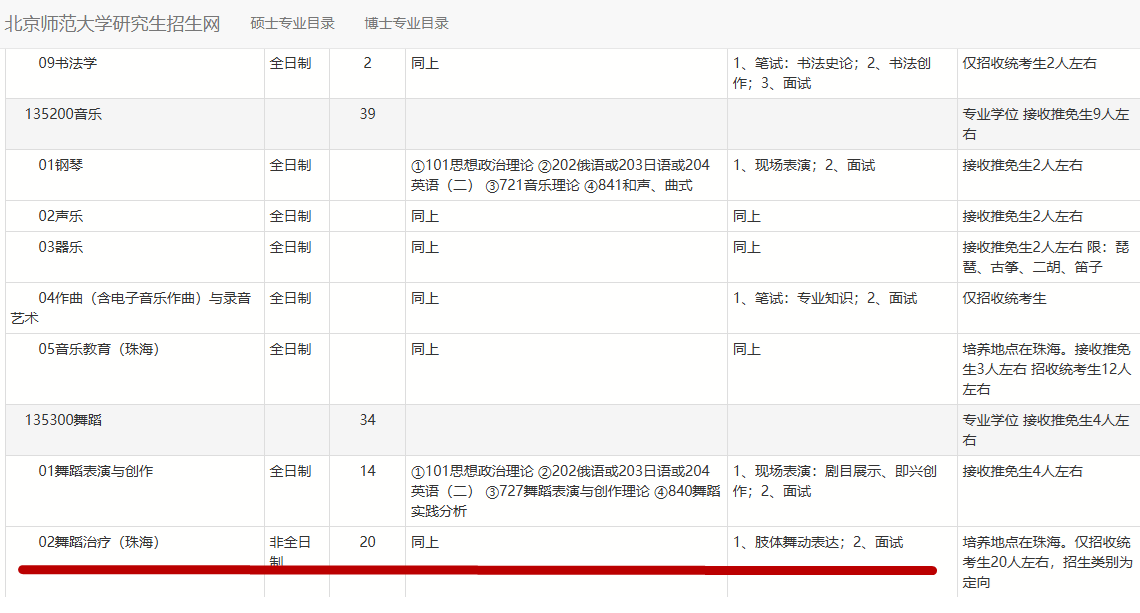 皇冠信用盘登3代理申请_四川一高校老师自创“心舞疗法”因动作怪异引争议皇冠信用盘登3代理申请，当事人：有上万名会员，在搜集数据