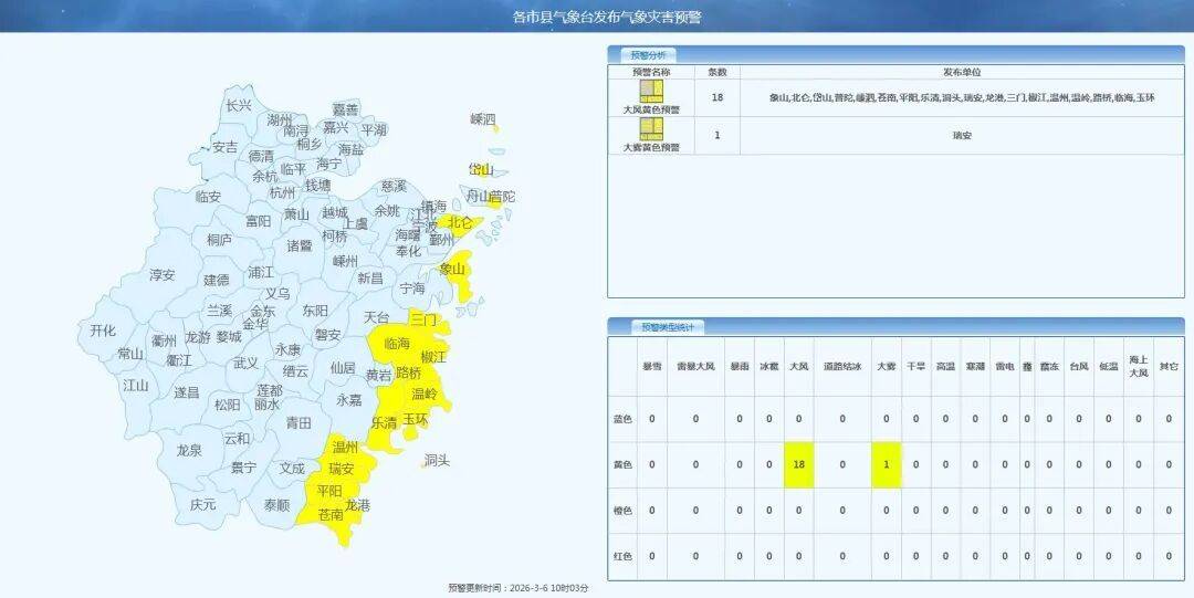 hga050怎么注册 _确认：8级hga050怎么注册 ，今天浙江连发18条预警！杭州人注意